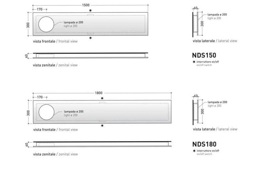 Зеркало Flaminia Simple 150 ФОТО