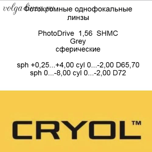 Cryol 1.56 PhotoDrive SHMC grey