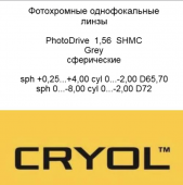Cryol 1.56 PhotoDrive SHMC grey