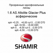 Shamir Altolite 1.6  AS Glacier Plus