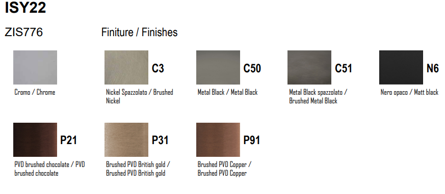 Смеситель для раковины Zucchetti Isy22 ZIS3340 17,8 см ФОТО