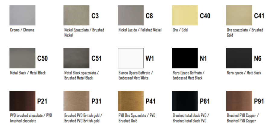 Полотенцедержатель Zucchetti Isy22 ZAF120 30 см ФОТО