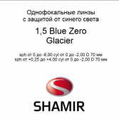 Blue Zero 1.5