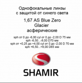 1,67 AS Blue Zero Glacier