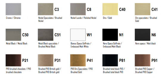 Смеситель на борт ванны Zucchetti Isy22 ZIS5533.C51 схема 3