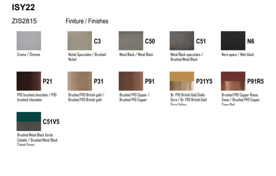 Прогрессивный смеситель для раковины Zucchetti Isy22 ZIS2815 19 см ФОТО