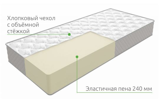 Матрас Orto 1 | Vita