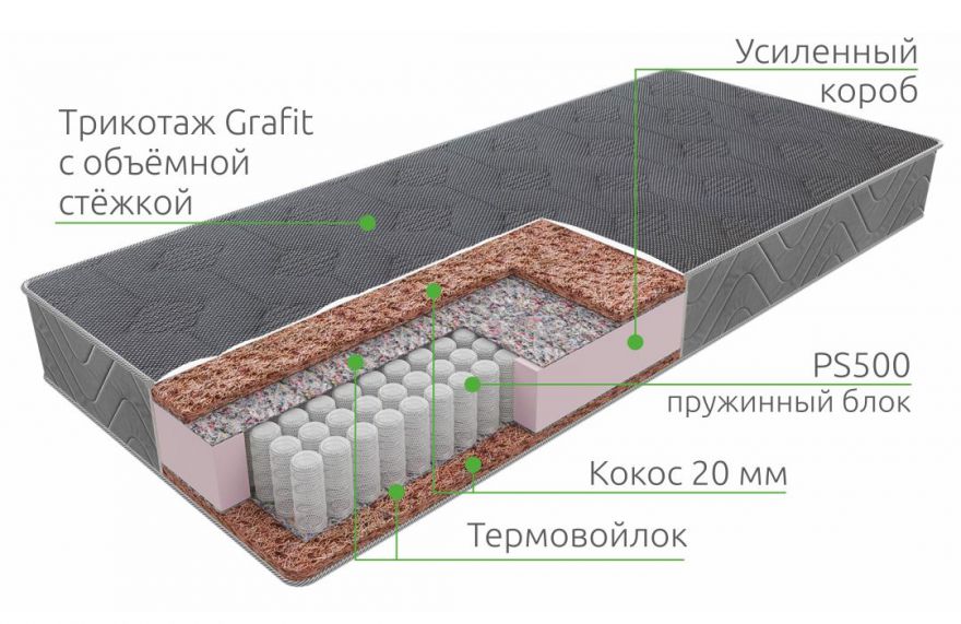Матрас Hard 2 PS 500 | Vita
