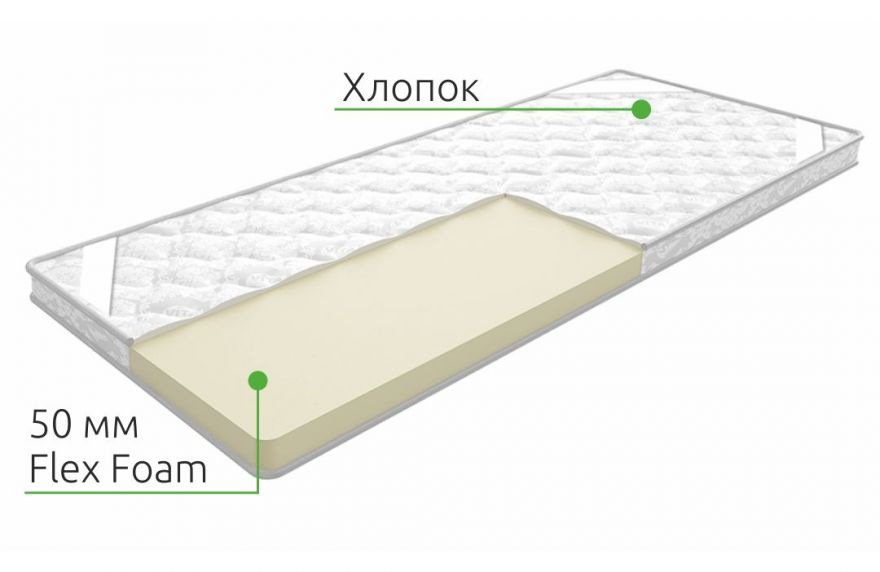 Наматрасник Spred 50 мм | Vita