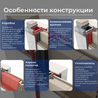 Особенности конструкции с фурнитурой кромкой с 4 сторон 2000/2100 черный