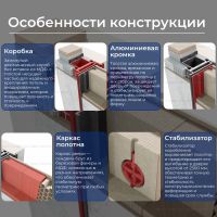 Особенности конструкции двери кромкой с 4 сторон 2300/2400 черный со стабилизатором