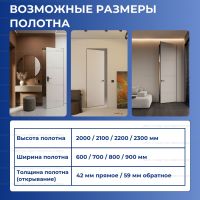 Размеры скрытой двери с фурнитурой короб с брусом