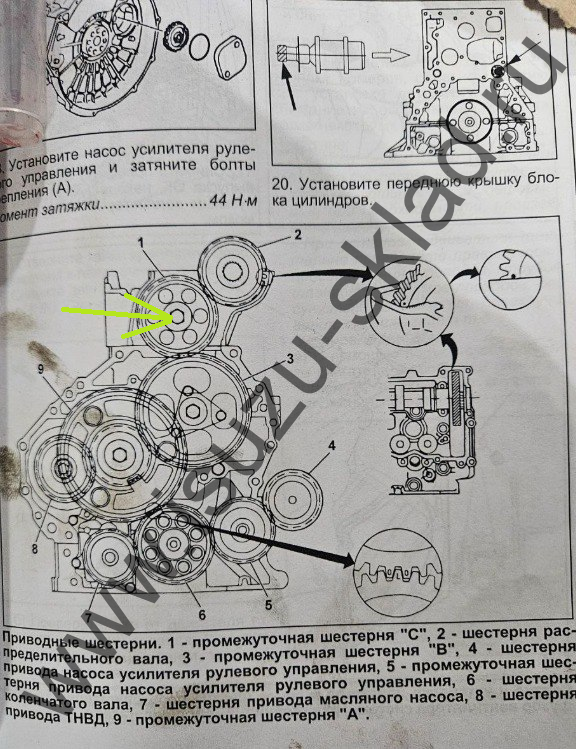 Вал шестерни распредвала паразитной 41зуб (4hg1/4hk1/6hk1) nqr71/75/90/npr75/fsr90/fvr34/Богдан