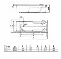 Ванна пристенная акриловая Vincea VBT-2A150-LG 150х75 см с ножками схема 2 Ванна пристенная акриловая Vincea VBT-2A150-LG 150х75 см с ножками схема 2