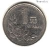 Китай 1 юань 1995