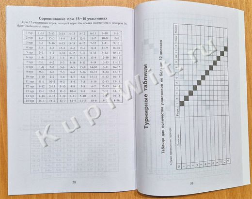Таблицы соревнований