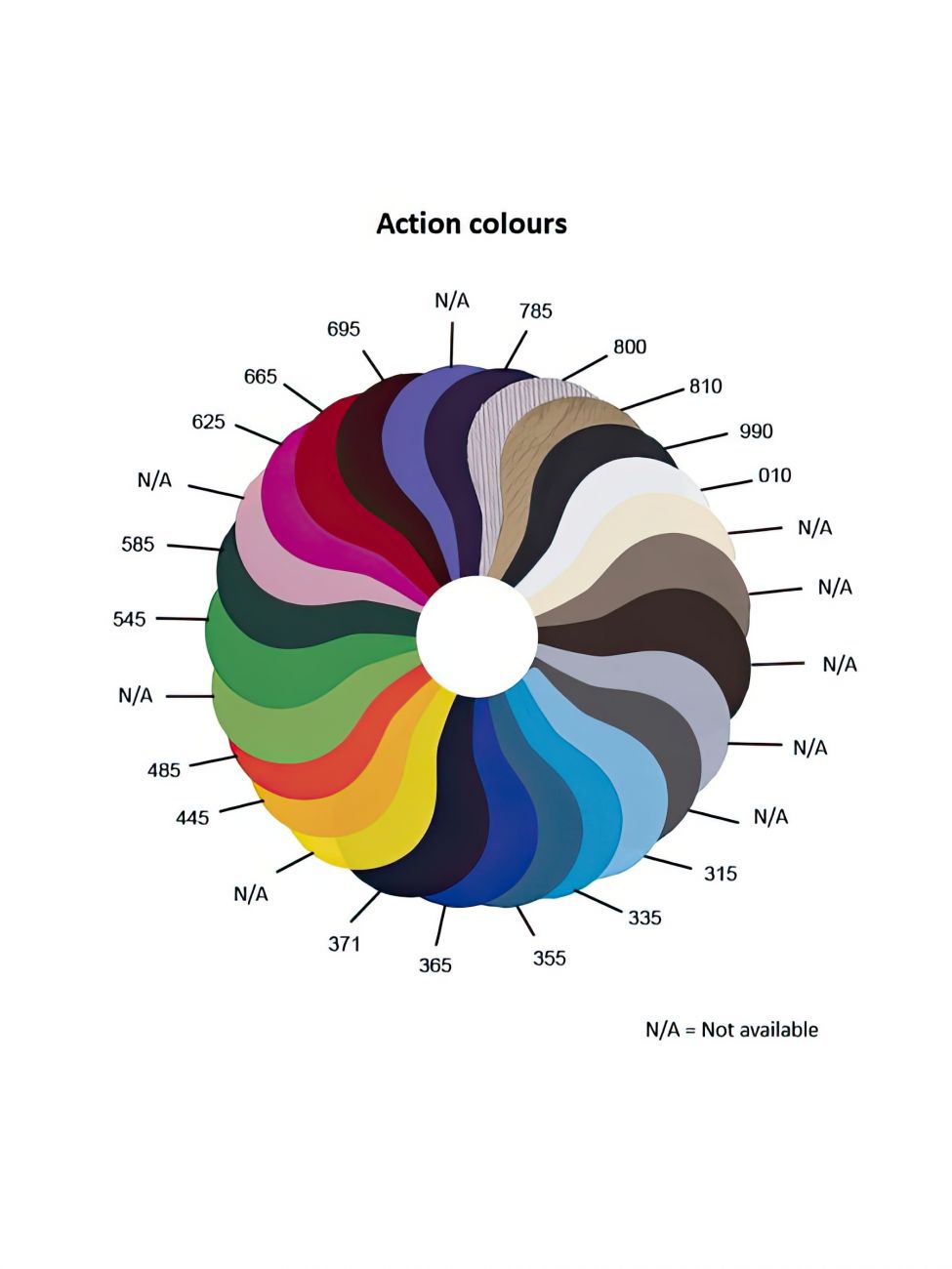 Вальтрап под седелку "Action" Wahlsten. Цветной