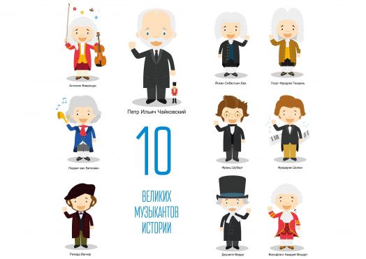 Дополнительный набор к карте мира "Мирознайка" Великие музыканты (10 шт.) + плакат