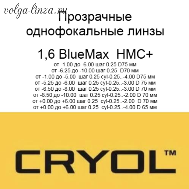 Cryol 1.60  BlueMax HMC+