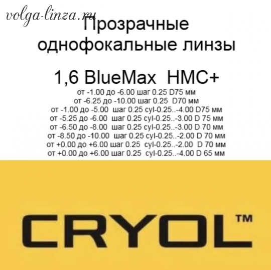 Cryol 1.60  BlueMax HMC+
