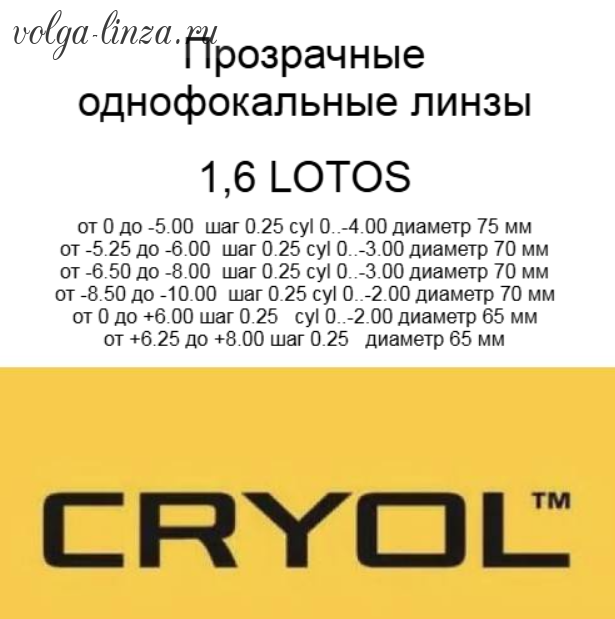 Cryol 1.60 Lotos