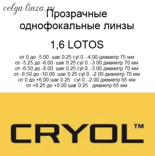 Cryol 1.60 Lotos