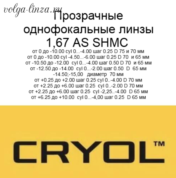 Cryol 1.67 AS SHMC