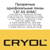 Cryol 1.67 AS SHMC
