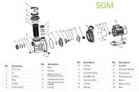 Насос (0,37кВт 220B 8 м3/ч h 4м в.ст.) Mayer Schwimmbad SGM050