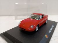 Fiat Abarth 1000 Bialbero  1963