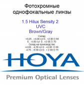 HOYA Hilux 1,50 Sensity 2 Brown Grey HVLL UVC