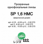 MAXIMA /Renzu1.60 HMC