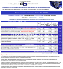 Расчет фасадной системы оцинкованной для фасадных панелей