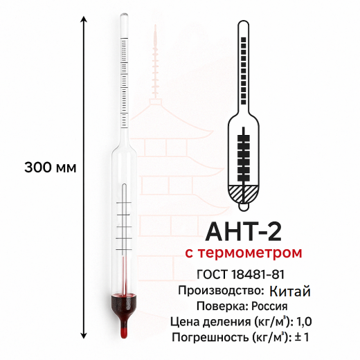 Ареометр для нефти и нефтепродуктов АНТ-2 (670...750) кг/м³, (с поверкой)