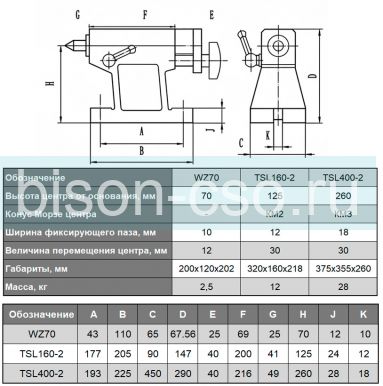Бабка задняя TSL 160-2 ТИП 5059