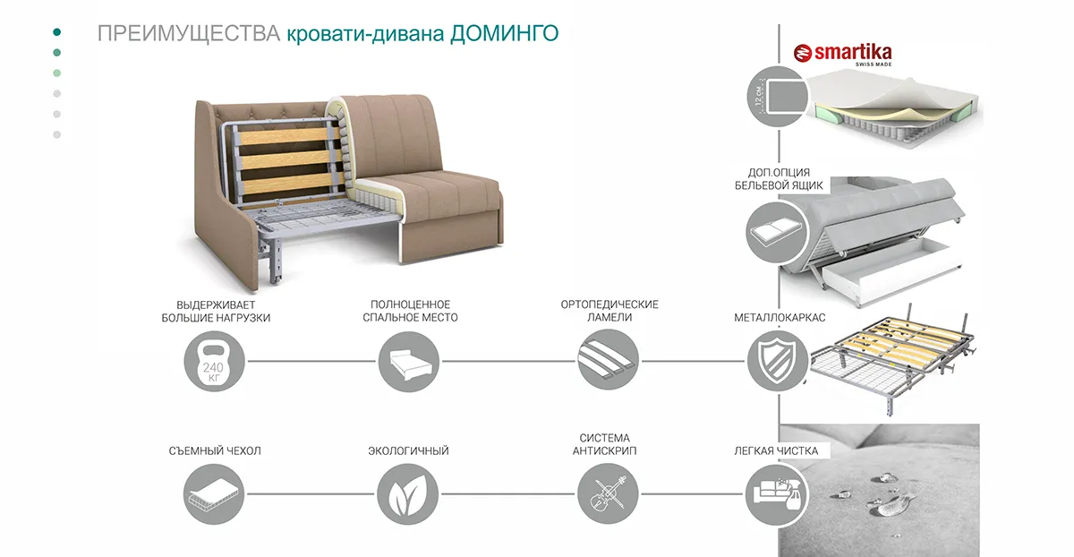 Диван-кровать Доминго НПБ 155 Prima grey, вид 11
