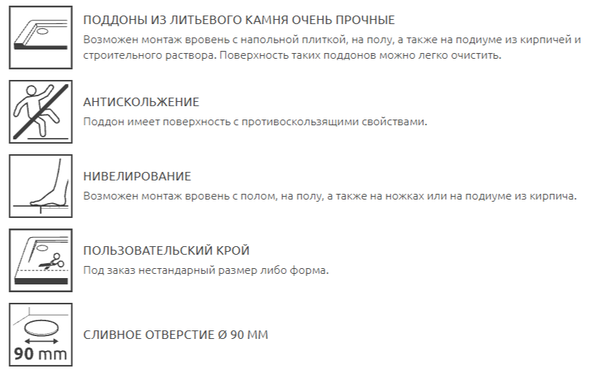 Душевой поддон квадратный Radaway Teos C HTC9090 90x90 см ФОТО