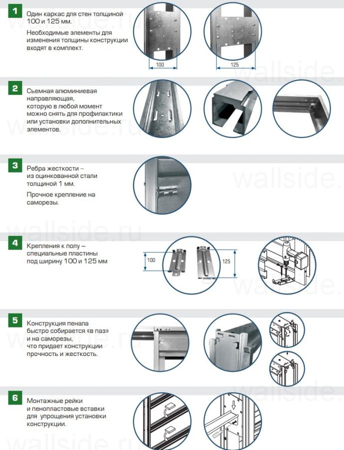 Пенал Rolapp Unico для дверей высотой 2000 мм