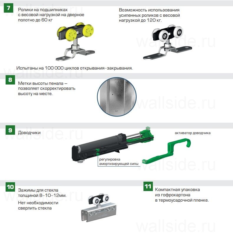 Пенал Rolapp Unico для дверей высотой 2100 мм