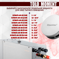 Парогенератор Steamtec TOLO MOMENT 150 - 15 кВт