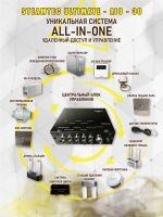 Парогенератор Steamtec TOLO AIO 30 - 3 кВт