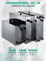 Парогенератор Steamtec TOLO AIO 60 - 6 кВт