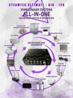 Парогенератор Steamtec TOLO AIO 120 - 12 кВт