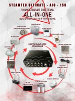 Парогенератор Steamtec TOLO AIO 150 - 15 кВт