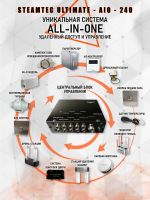 Парогенератор Steamtec TOLO AIO 240 - 24 кВт