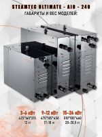Парогенератор Steamtec TOLO AIO 240 - 24 кВт