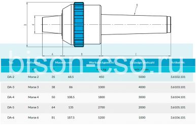 Центр вращающийся тип DA-6 Art. 3.6106.101 Greber