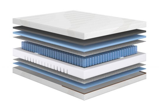 Матрас Versa Hard | Сонум