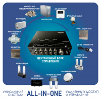 Автоматический насос-дозатор для парогенератора AIO/MOMENT Steamtec TOLO AP 01 aroma pump