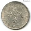 Китай Гуандун 20 центов КОПИЯ